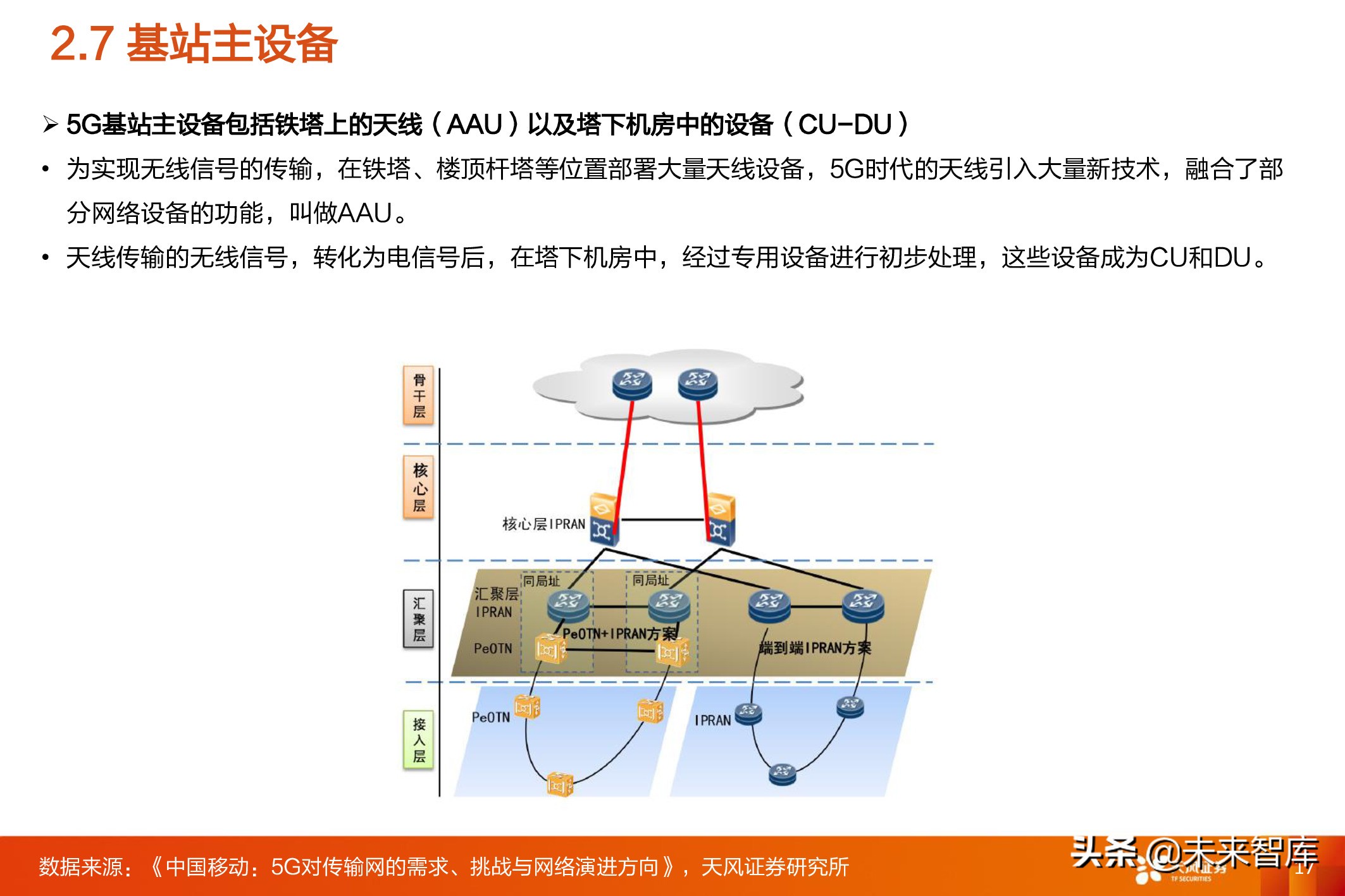 互联网终端(互联网终端在哪个国家)
