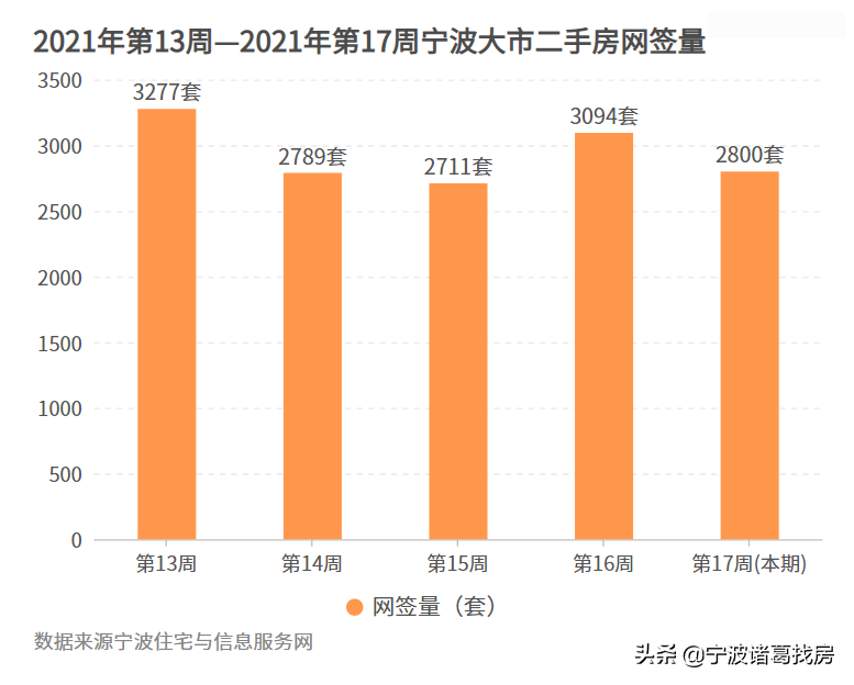 高淳最新招聘临时工（分化加剧）