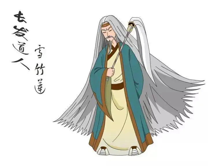 《白眉大侠》里面所有的武林高手排行榜