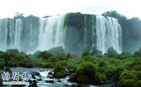 世界上最大的高原是哪里？