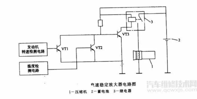 汽车空调电路的介绍(上)