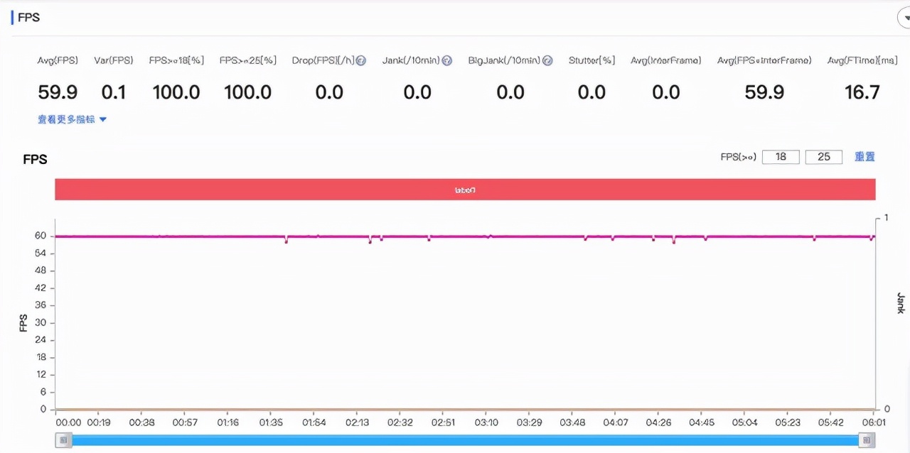 vivot1参数配置详细（千元机vivoT1全面评测）