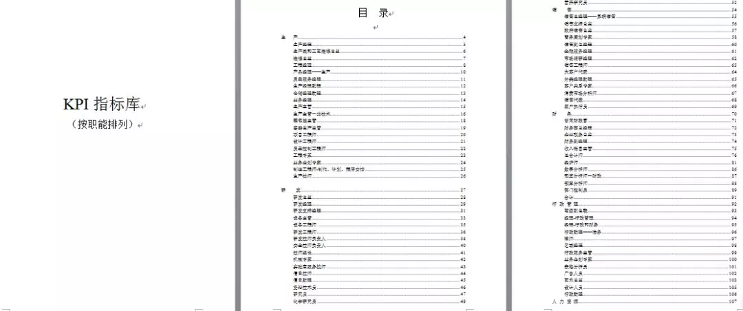 HR必备绩效宝典：全岗位KPI指标库及绩效实操工具大全，收藏
