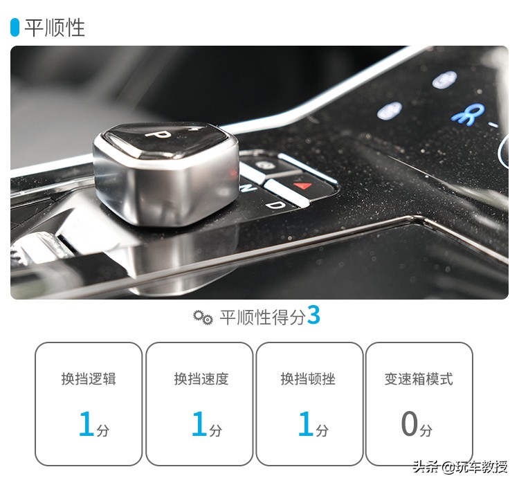 这款20多万的威马EX6，科技感很强实力真心不错