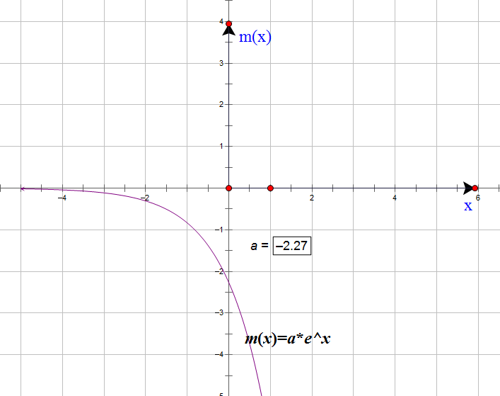 “目标函数”+“导函数”+“原函数”——玩转函数导数题和单调性