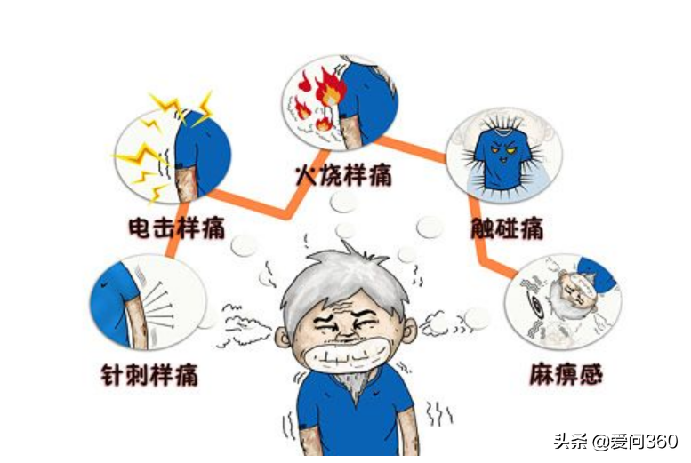 三叉神经痛实在太疼，这些原因要知道，如何缓解？