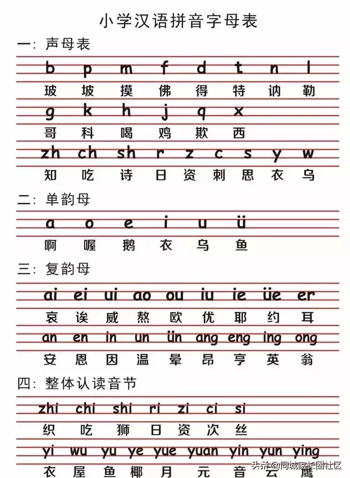 26个汉语拼音书写格式图片