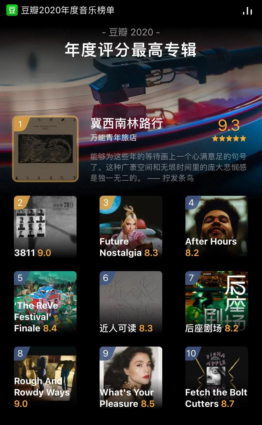 2020最火歌曲排行榜前十名（2020十大热歌盘点）