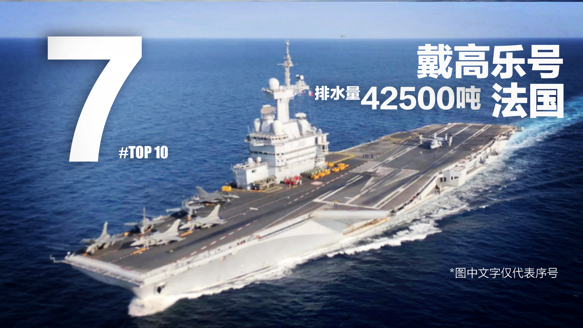 2020世界十大航空母舰盘点（ 排名不分先后）