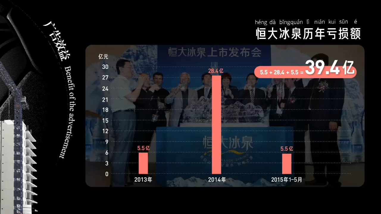 为什么世界杯越来越不好看了(干货：为什么中国足球赛这么难看？)