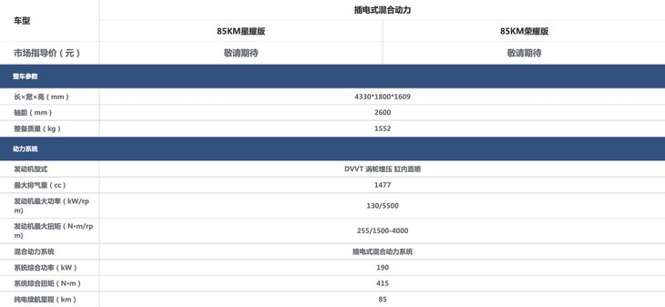 新款吉利缤越PHEV售价曝光 2款车型 11.98万元起