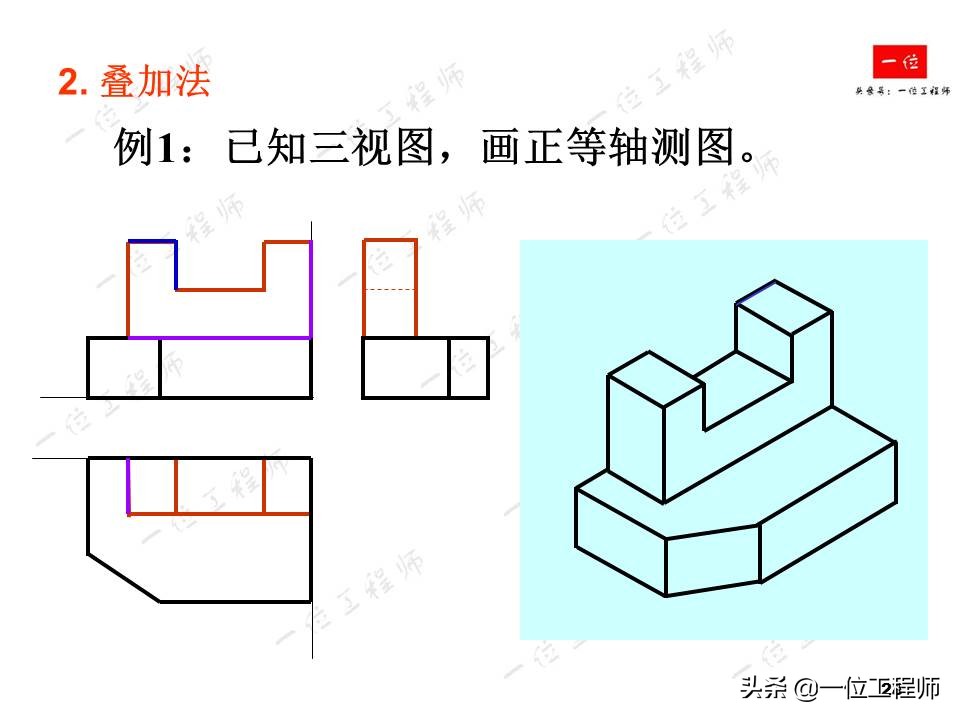 画法几何，轴测图的画法，52页内容讲解轴测图的绘制，值得保存