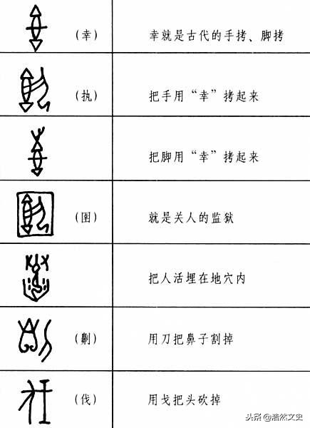 “十大酷刑”并非满清首创：细说“满清十大酷刑”的历史渊源