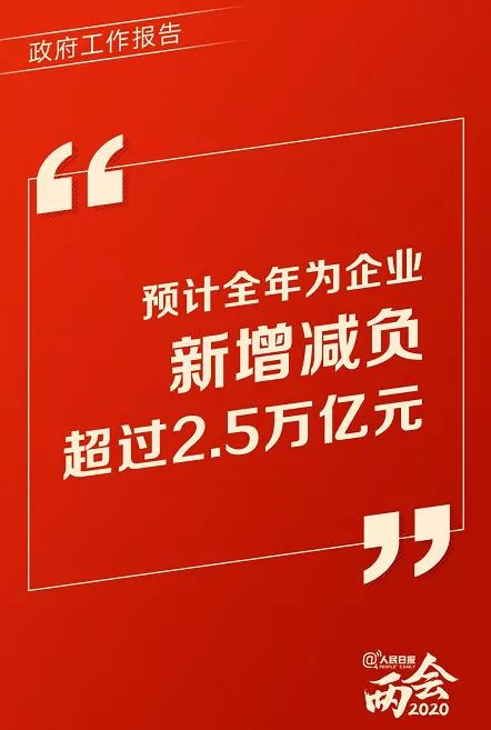 增值税税率下降，所得税缓到明年！两会刚刚宣布这些大消息