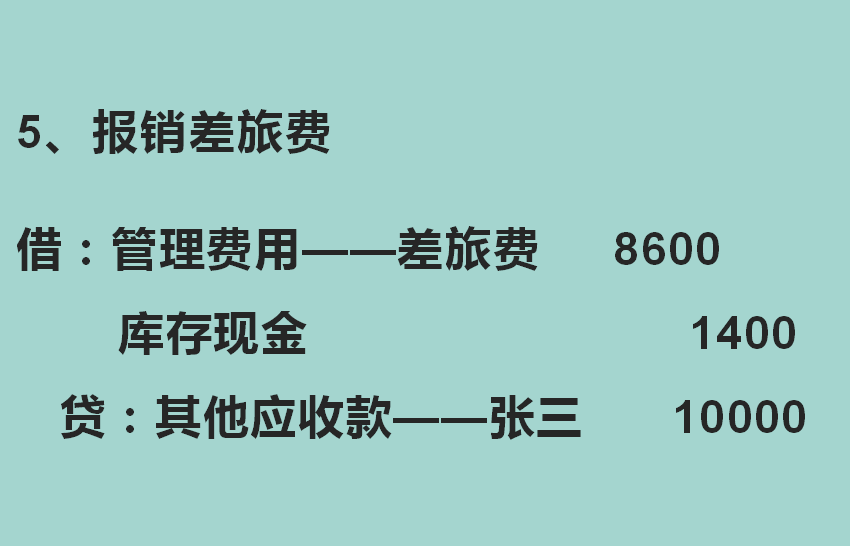 一般纳税人纳税申报资料大全（流程+账务处理+分录）！太实用了