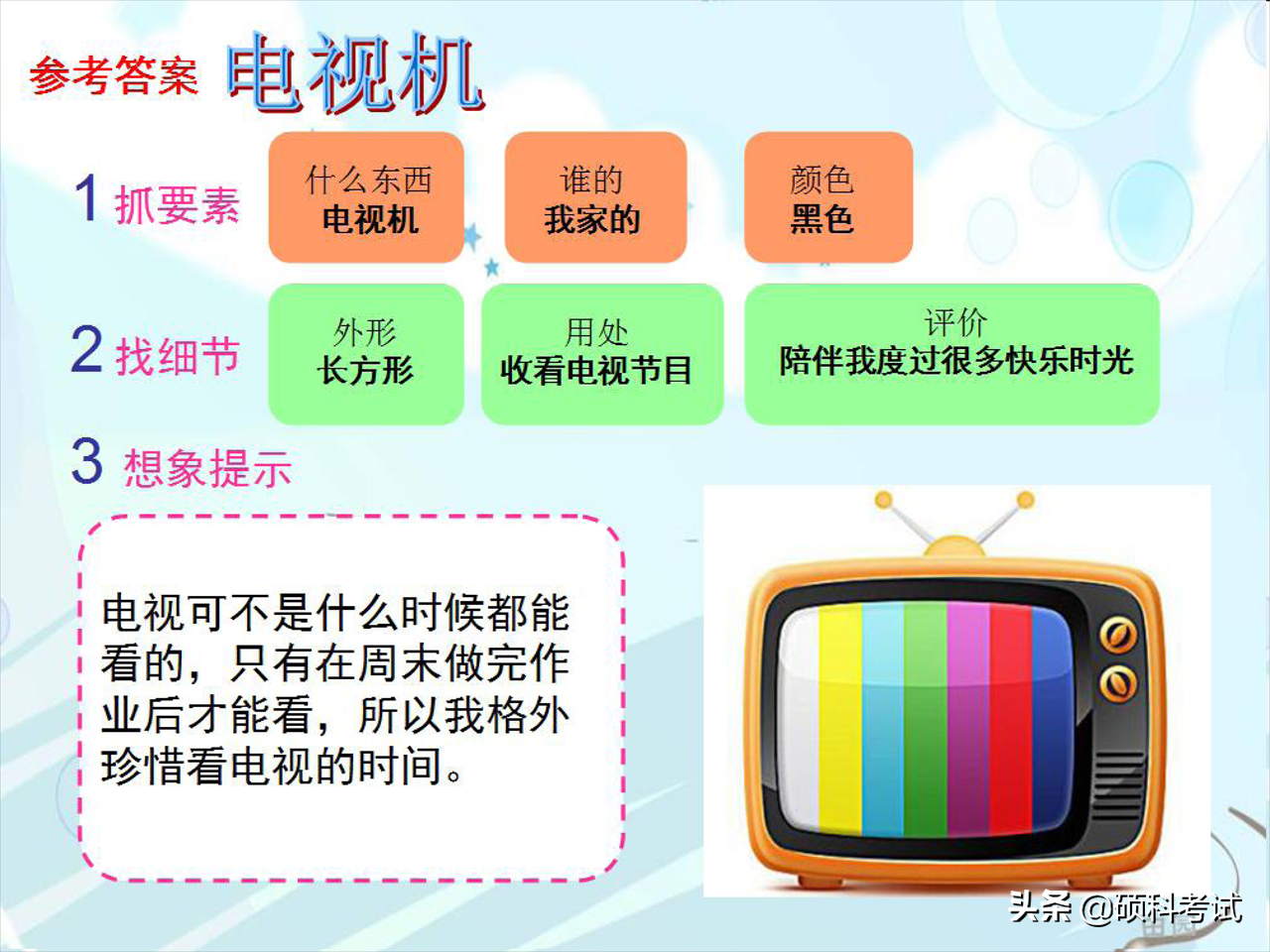 名师讲解：看图写话狠抓要素、找细节、加想象三步曲 干货 收藏好