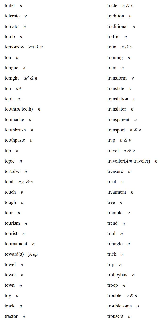 重磅！2020高考英语考试大纲，正式发布（内附最新词汇表）