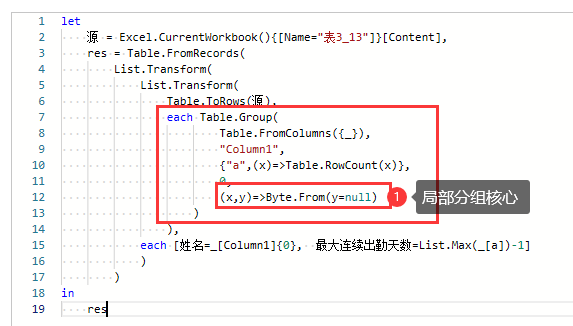 Excel分类汇总超级升级版