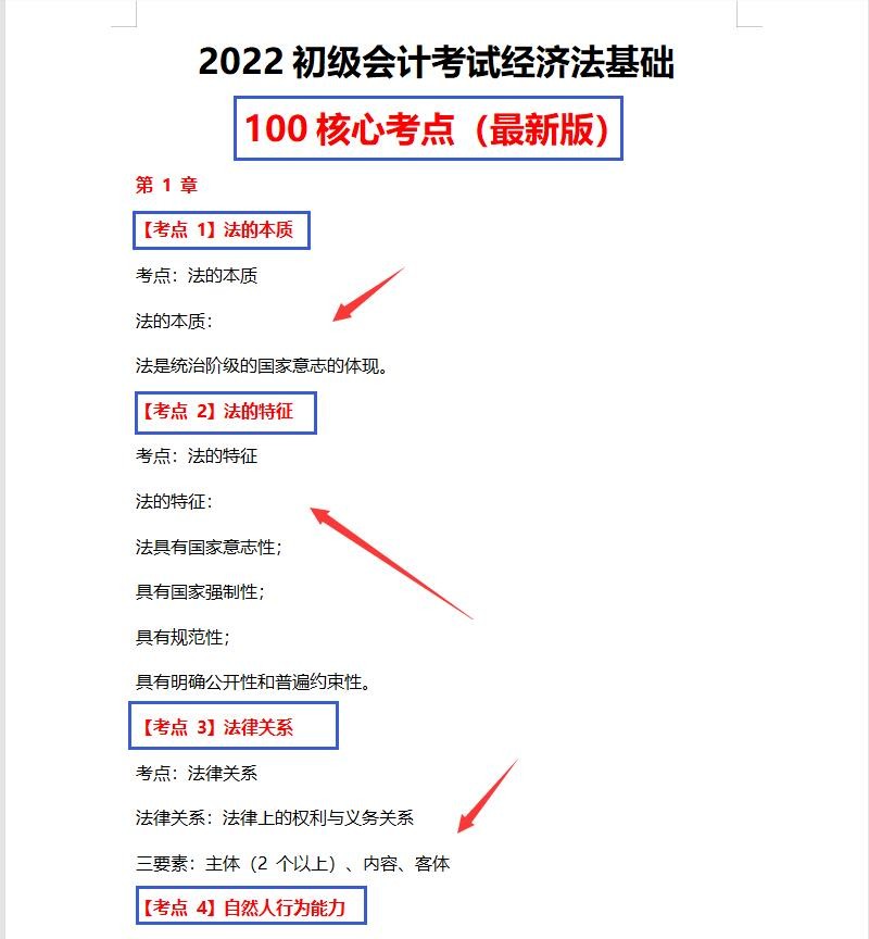 2022初级会计还不知道怎么备考？背完这100个知识考点顺利90＋