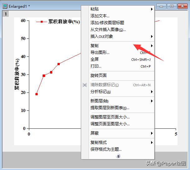 origin局部放大后怎么缩小（用origin作图的方法）