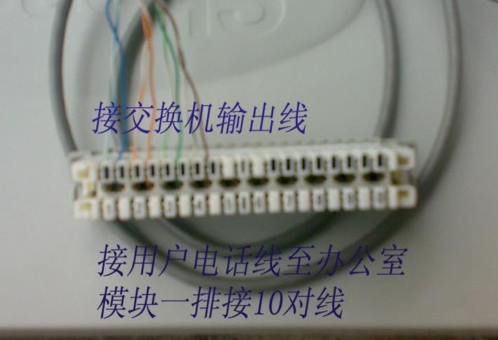 數字程控電話交換機的配置(各種原理圖超詳細實用)一
