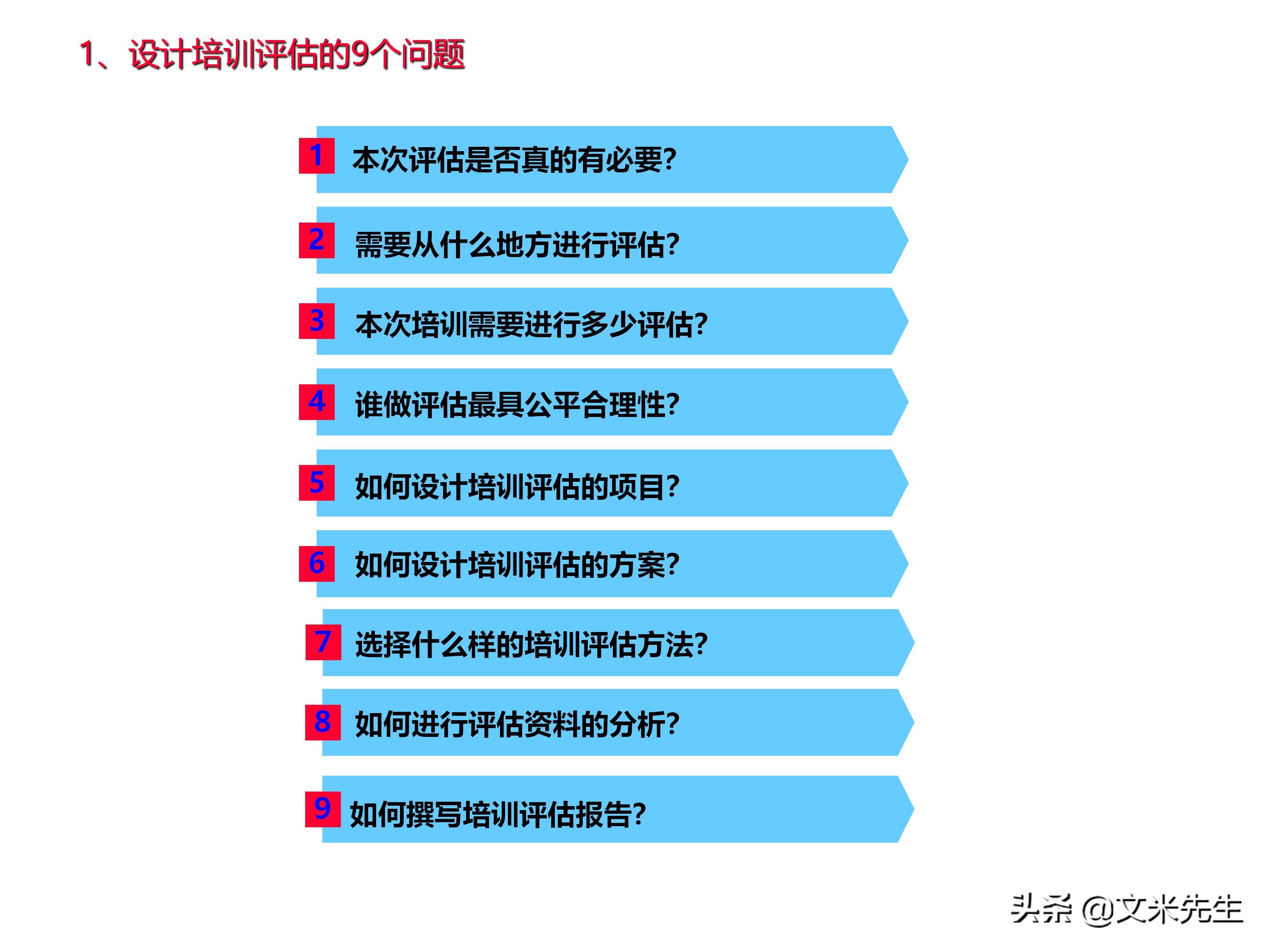 员工培训体系如何搭建？151页企业培训体系建立、管理和实施分享