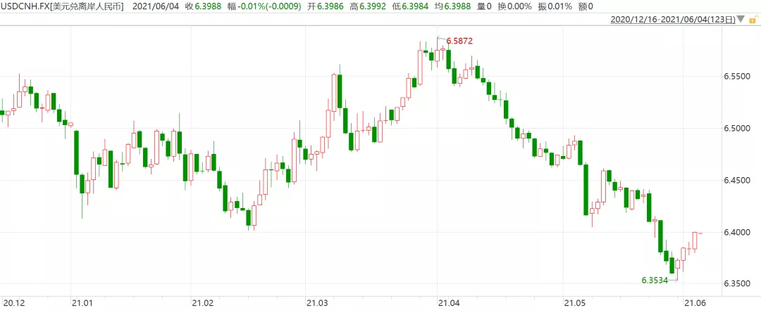 “花呗”“借呗”名称将仅用于蚂蚁自有产品；深圳重罚大数据杀熟