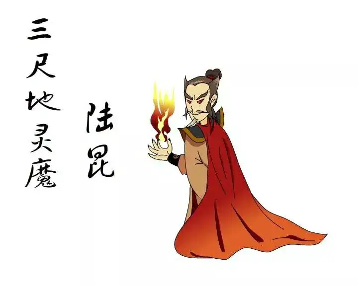 《白眉大侠》里面所有的武林高手排行榜