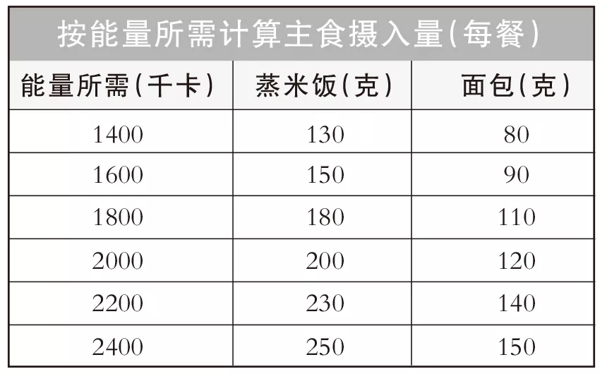 重阳节买什么礼物给老人（重阳节礼品）