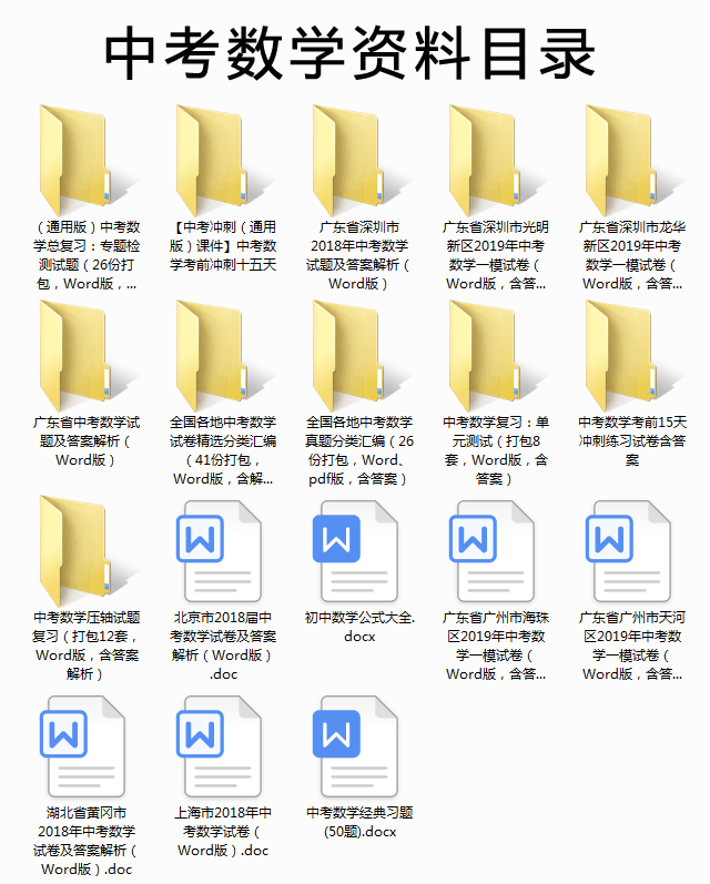 初中数学（几何）求三角形面积、阴影部分面积公式大全，速藏！