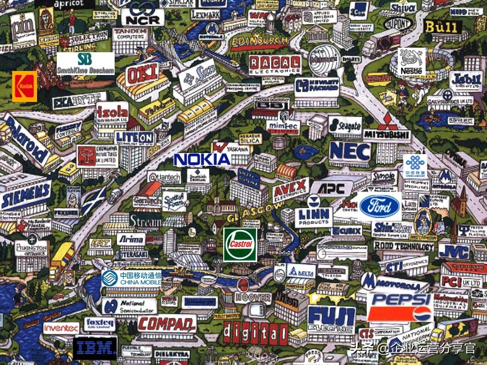 价值百万的波士顿咨询公司培训资料：品牌如何贯彻360°整合营销