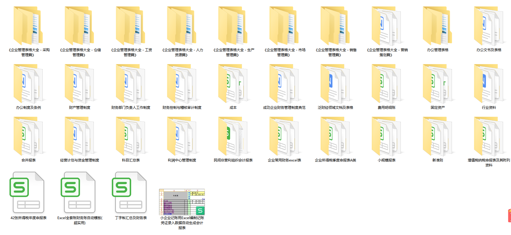 财务三大表分析工具，12张模板提升效率，10分钟看懂财务报表分析