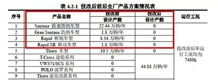 10年停产两次!爆火38年的民族豪车,快把自己拖垮了