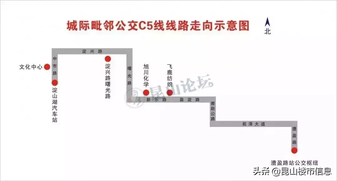 跨省公交、新增25趟列车…今天起,昆山出行将有大变化