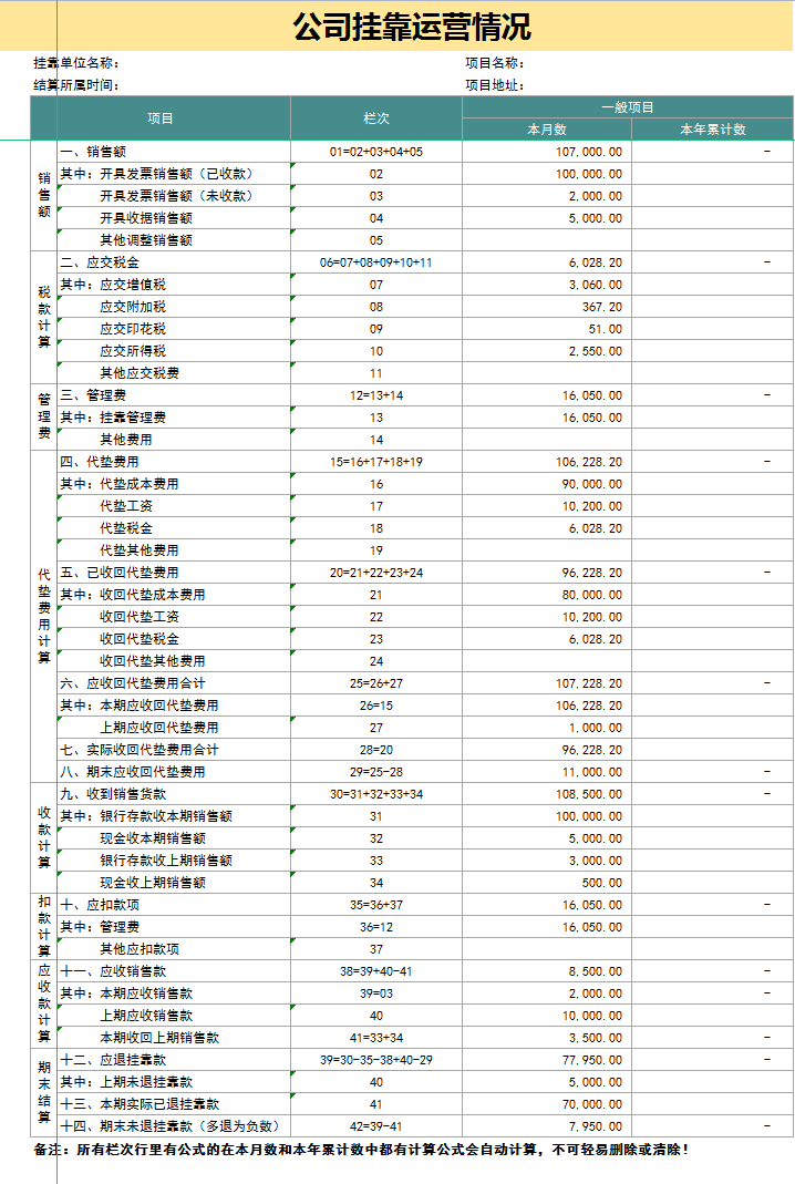 真正的会计都是这么做内账的，用这8张内账表格模板就够了，厉害
