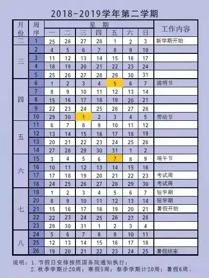 沪上26家高校校历在此！暑假安排一览无余