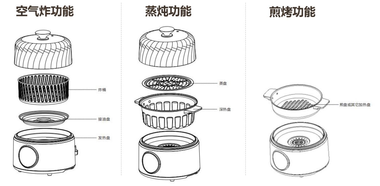 终于选对了！空气炸、煎、炖样样精通，宜盾普多功能空气炸锅体验