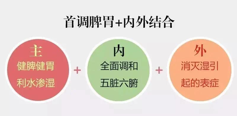 口臭顽固治不好，带你了解口臭的“根源”，彻底摆脱口臭困扰