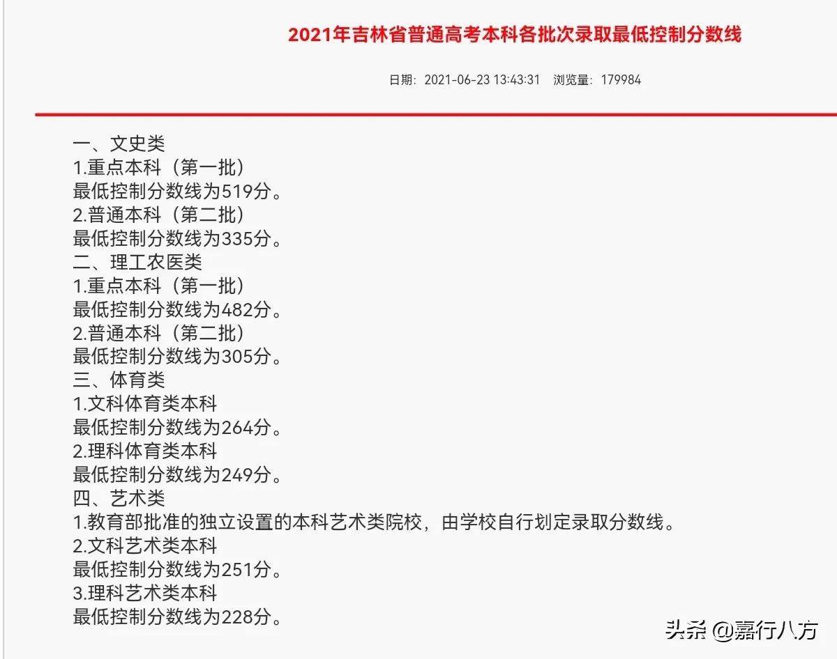 再看看东三省的省会师范大学，谁更强一些呢