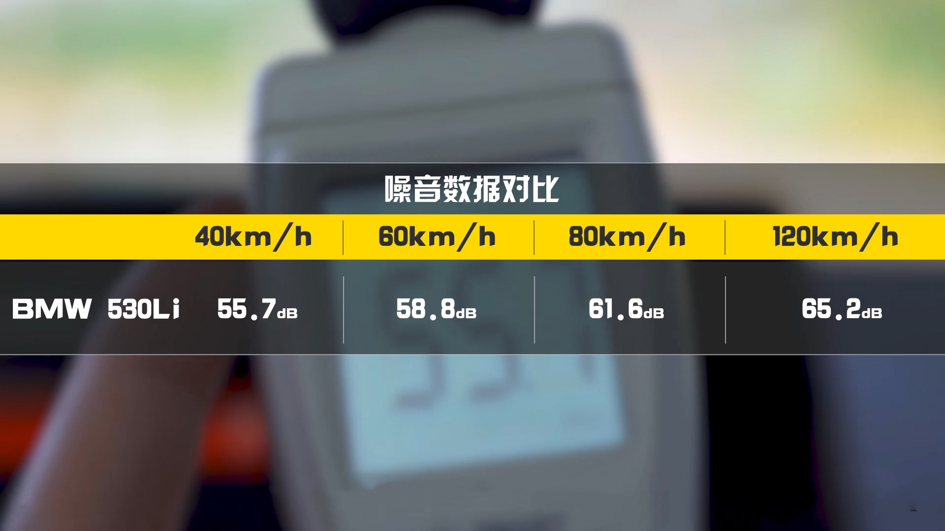 宝马5系与奥迪A6L五大项目对比，评测结果有点出乎预料