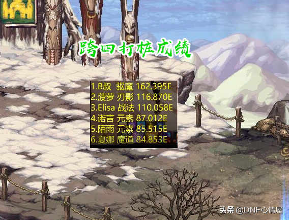 DNF：5大跨区打桩比赛出炉！似雨幽离摘得第一，“B叔”紧追其后