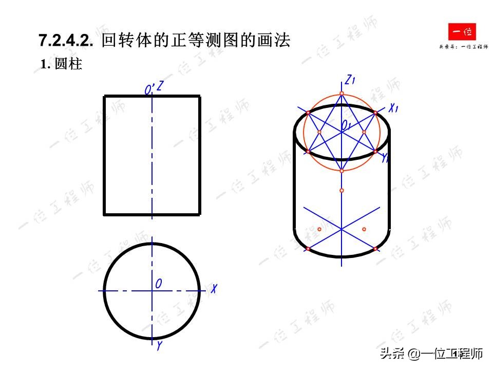 画法几何，轴测图的画法，52页内容讲解轴测图的绘制，值得保存