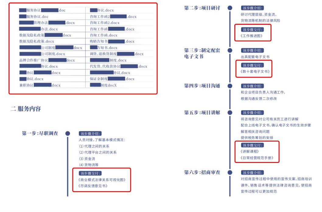 如何制作一本，“客户看得懂”的法律服务产品手册？