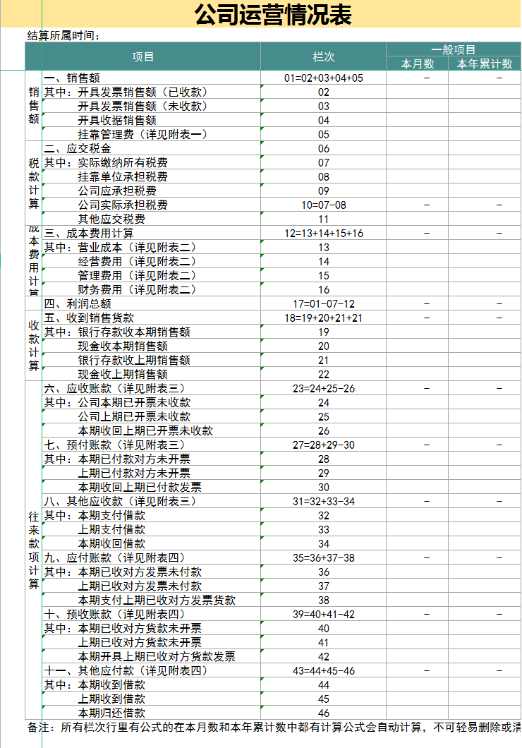 真正的会计都是这么做内账的，用这8张内账表格模板就够了，厉害