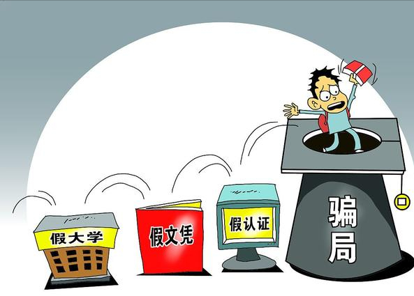 警惕！黑龙江三所“野鸡大学”遭曝光，臭名昭著，毕业证一文不值