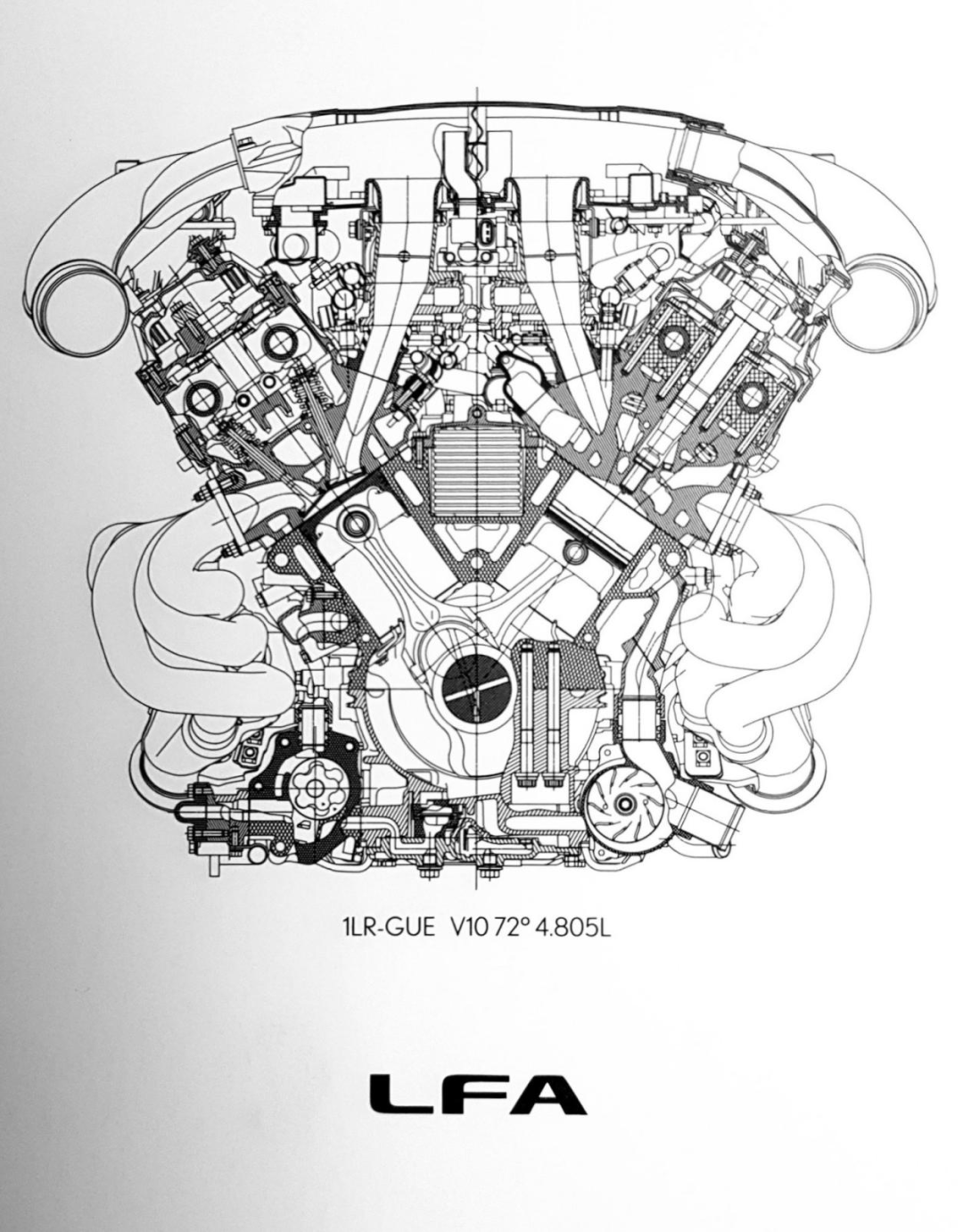 120°，法拉利们的V6解药