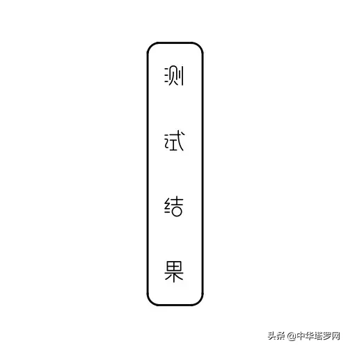 测试：什么时候你的运势才能迎来逆转？