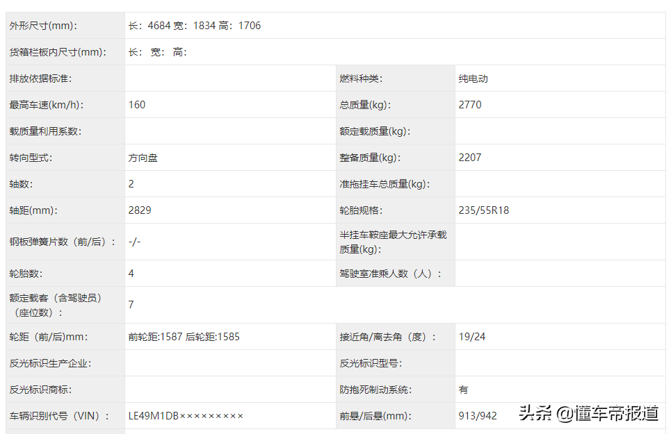 世界上最豪华的车(新车 | 新款奥迪A8、宾利添越S领衔，广州车展11款必看重磅豪华车)