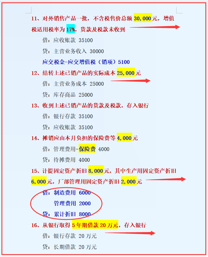 会计练习宝典——会计分录例题练习，零基础也能上岸了