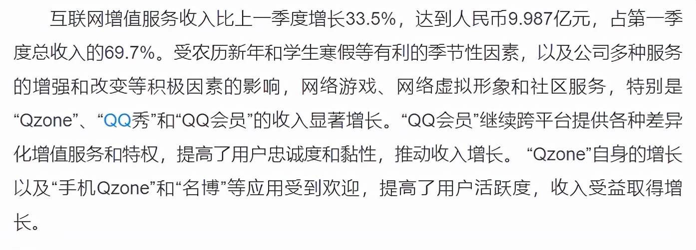 NBA2003下载(要是没有差点“被”下架的QQ秀，腾讯可能会死在2003年)